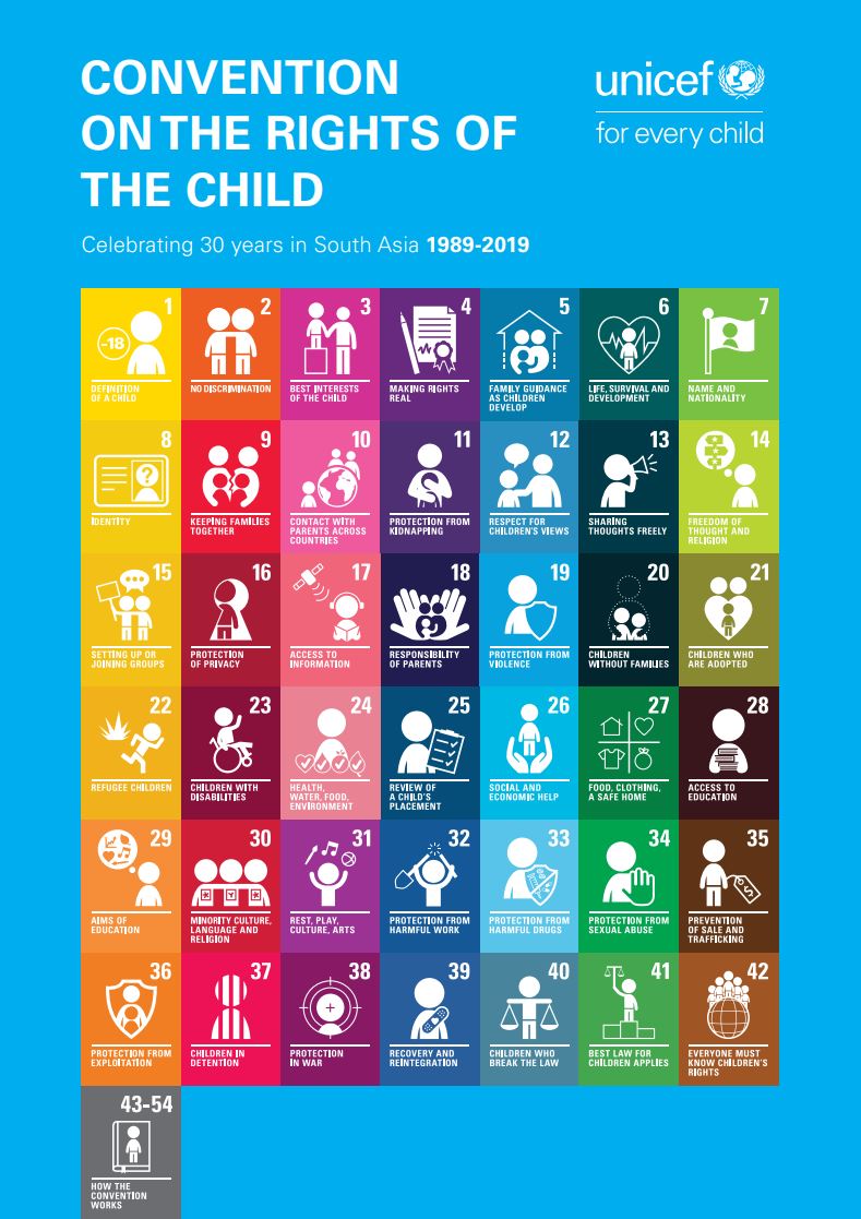 Unicef - Convention on the rights of the child
